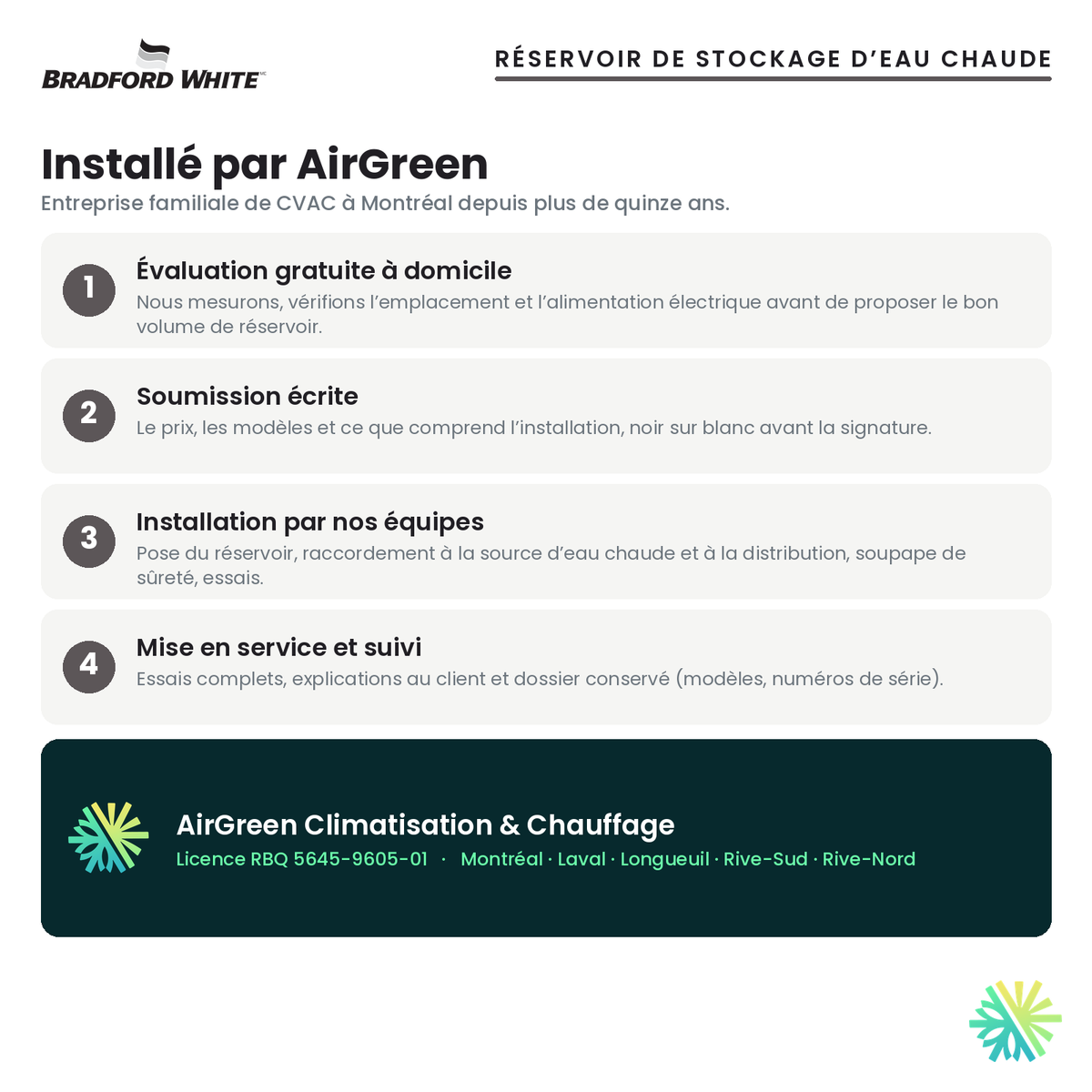 Installation du réservoir de stockage Bradford White M3ST par AirGreen