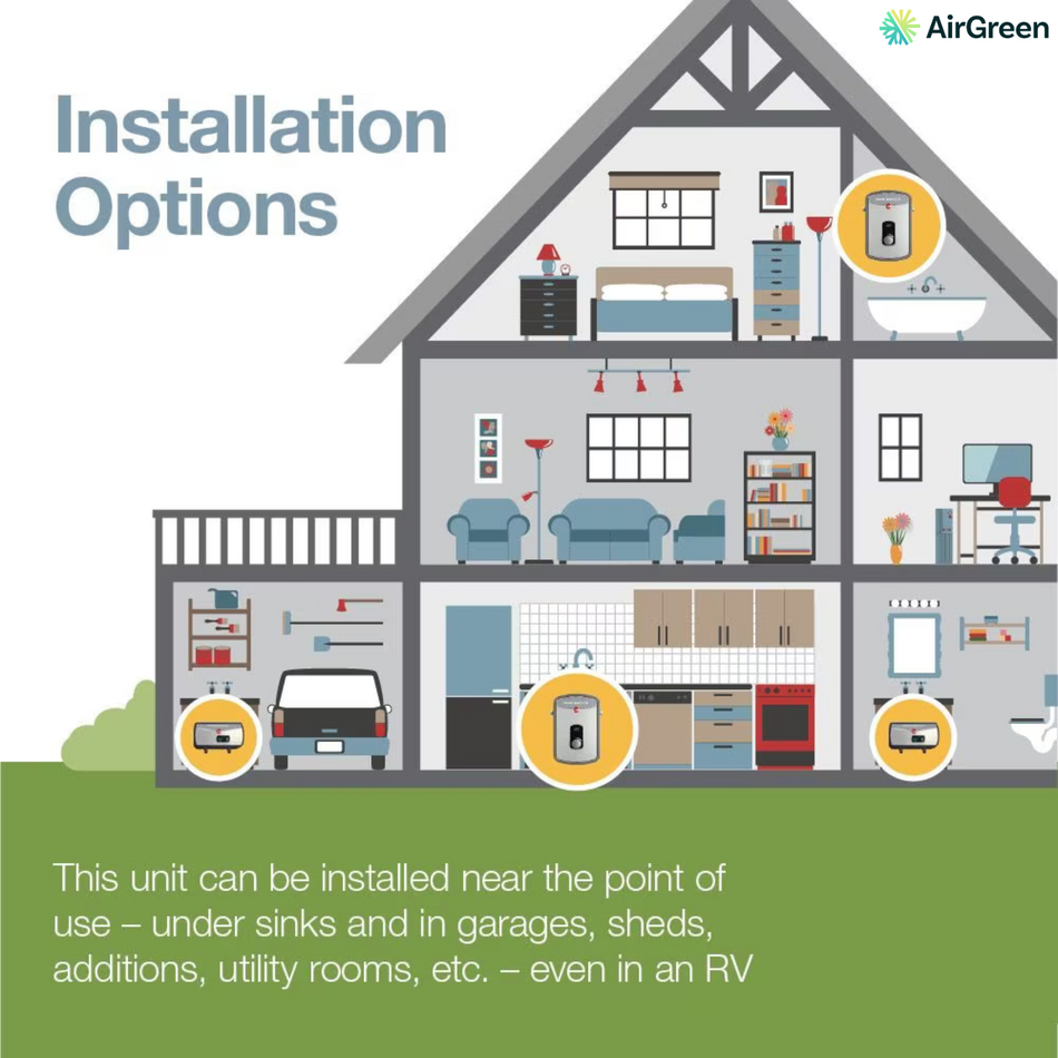 Rheem | Performance 7 GPM 27kW Electric Tankless Water Heater | Montreal, Laval, Longueuil, South Shore & North Shore
