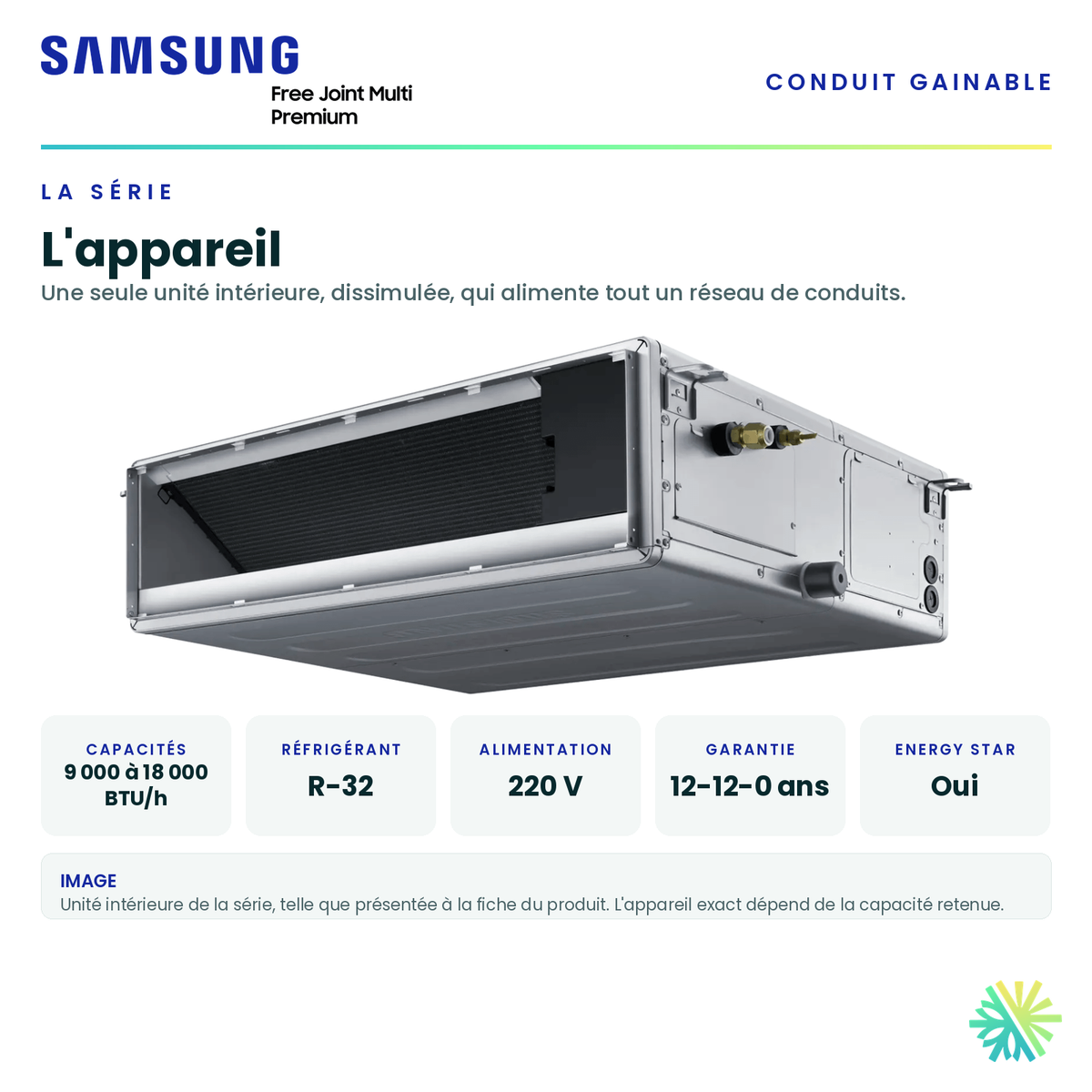 Unité intérieure de la série et ses caractéristiques principales — capacités offertes, réfrigérant, alimentation et garantie · Thermopompe Gainable SAMSUNG PREMIUM FJM 18 000 BTU · AirGreen, Montréal, Laval, Longueuil, Rive-Sud et Rive-Nord