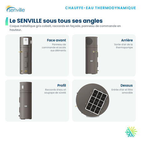 Chauffe-eau thermodynamique SENVILLE vu de face, de l’arrière, de profil et du dessus