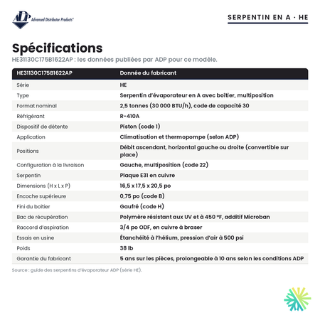Spécifications du serpentin d’évaporateur ADP HE31130C175B1622AP
