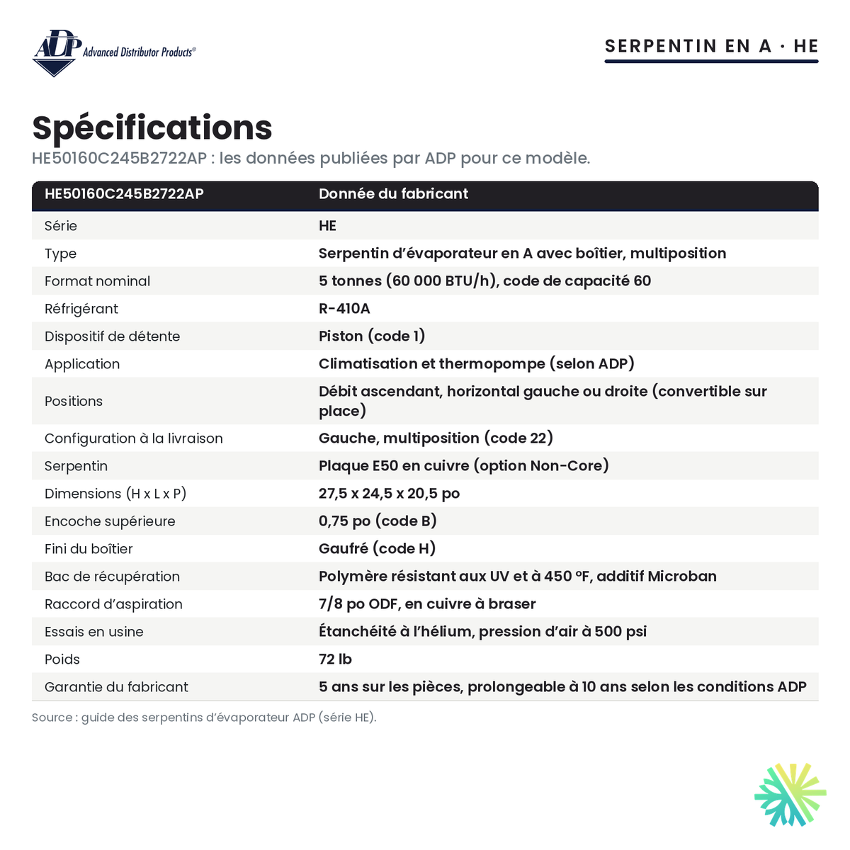 Spécifications du serpentin d’évaporateur ADP HE50160C245B2722AP