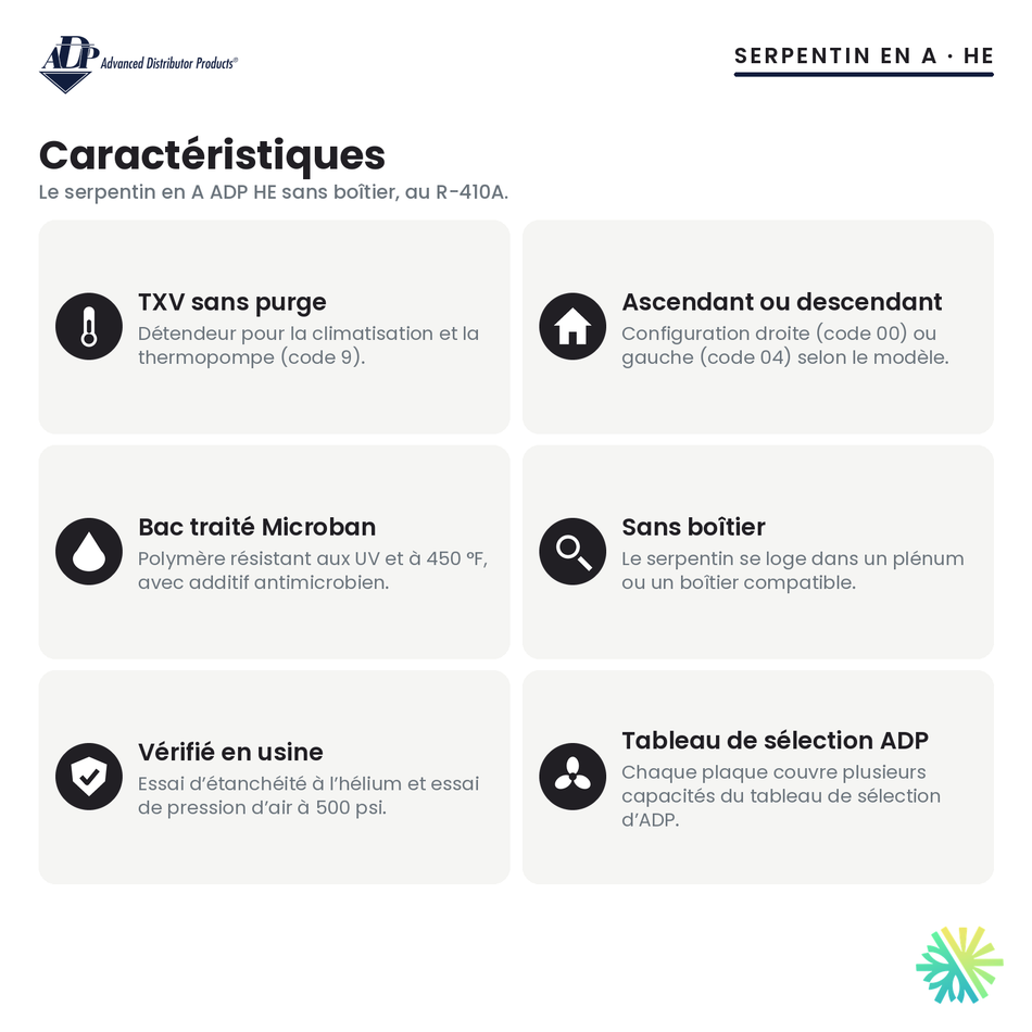 Serpentin d’évaporateur ADP HE — caractéristiques de la série