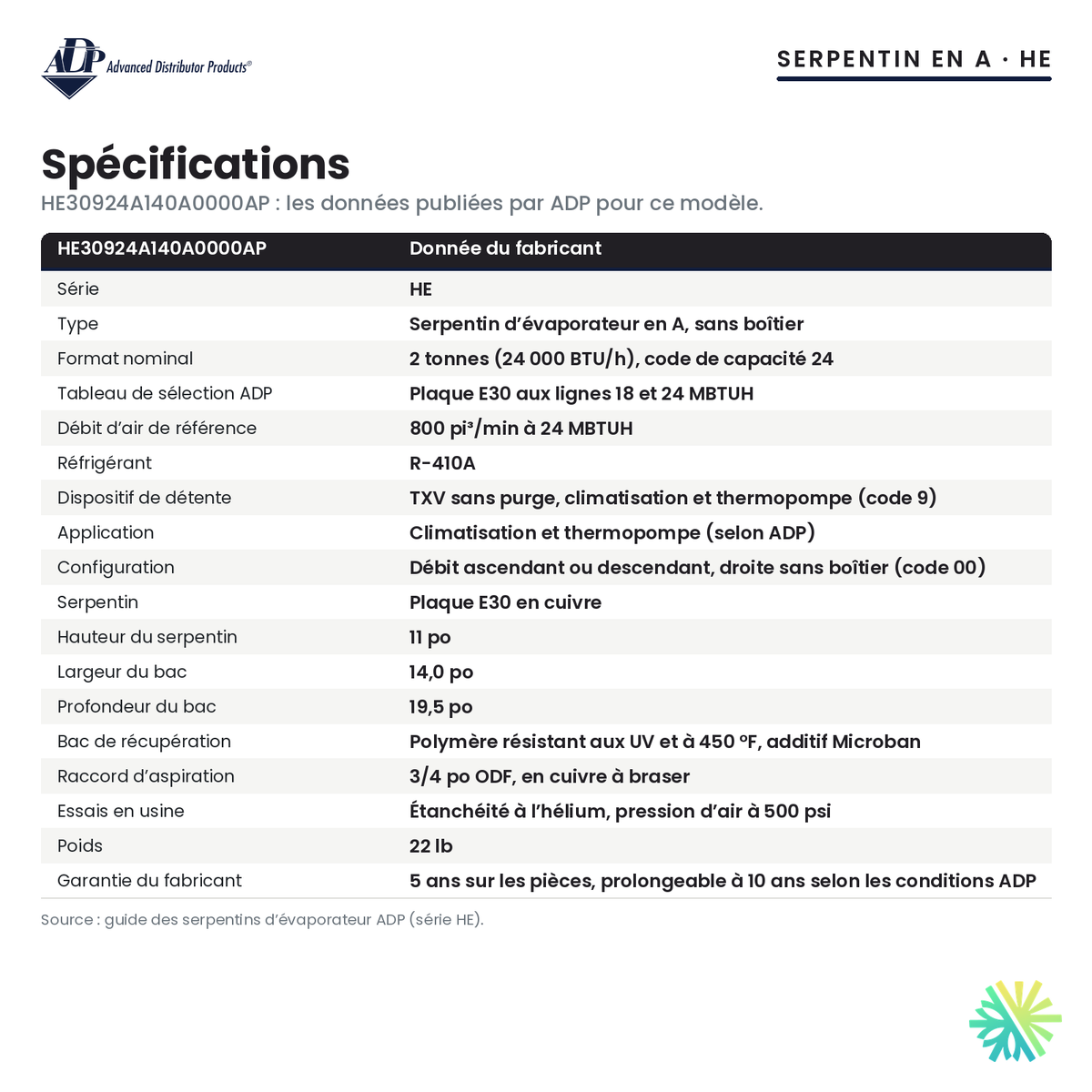 Spécifications du serpentin d’évaporateur ADP HE30924A140A0000AP