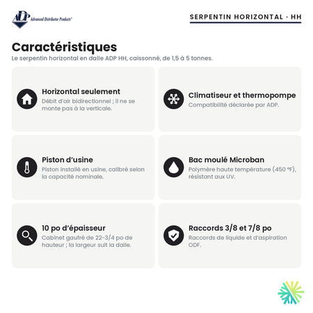 Serpentin d’évaporateur ADP HH — caractéristiques de la série