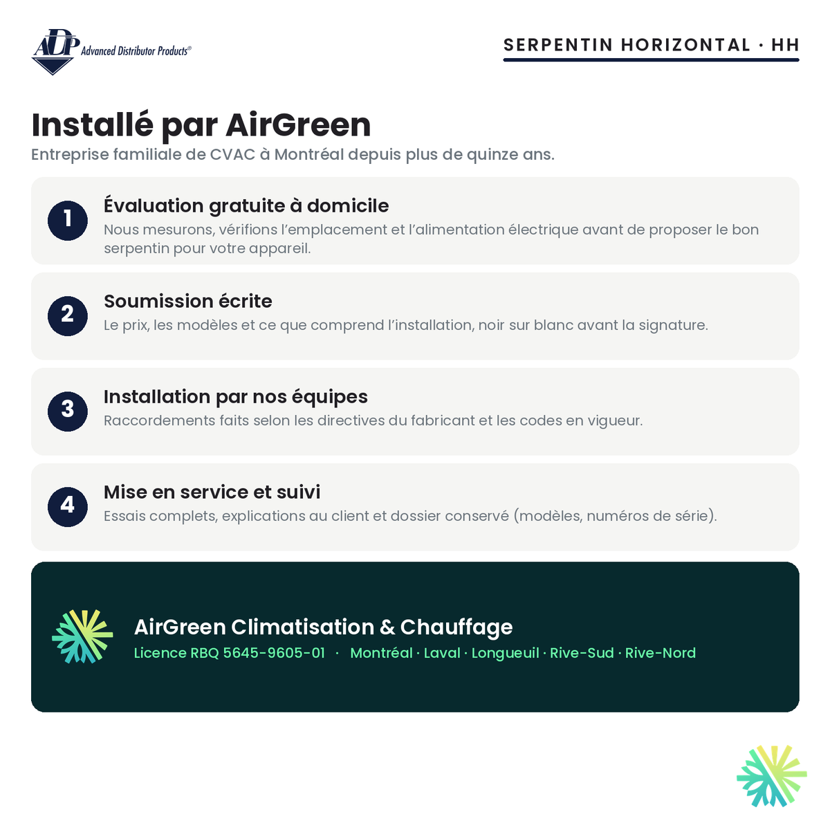 Serpentin d’évaporateur ADP HH — installation par AirGreen