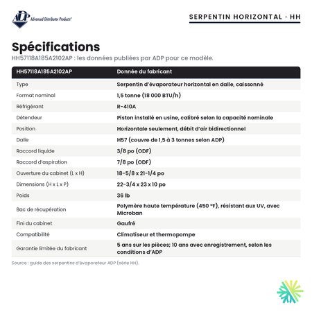 Spécifications du serpentin d’évaporateur ADP HH57118A185A2102AP