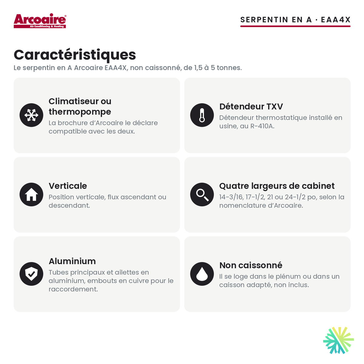 Serpentin d’évaporateur Arcoaire EAA4X — caractéristiques de la série