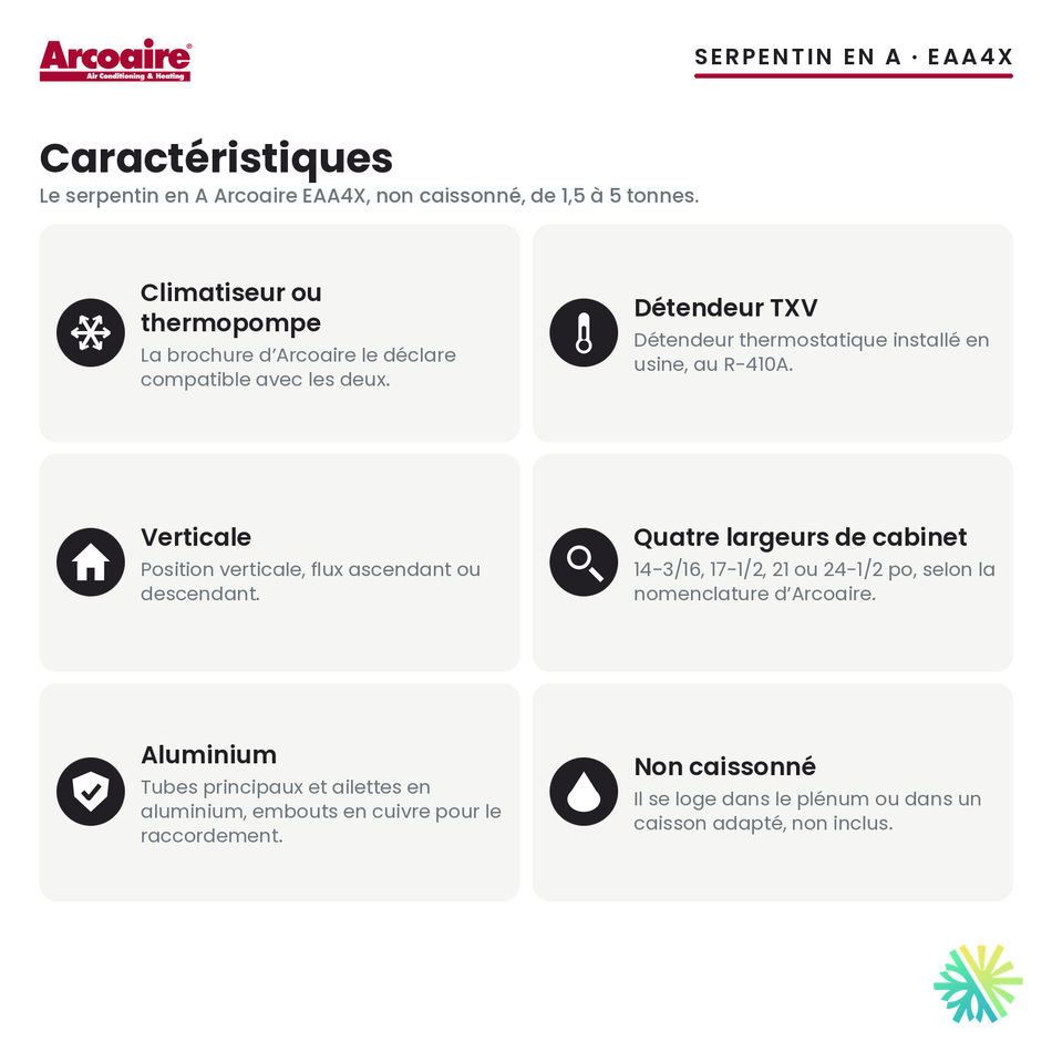 Serpentin d’évaporateur Arcoaire EAA4X — caractéristiques de la série
