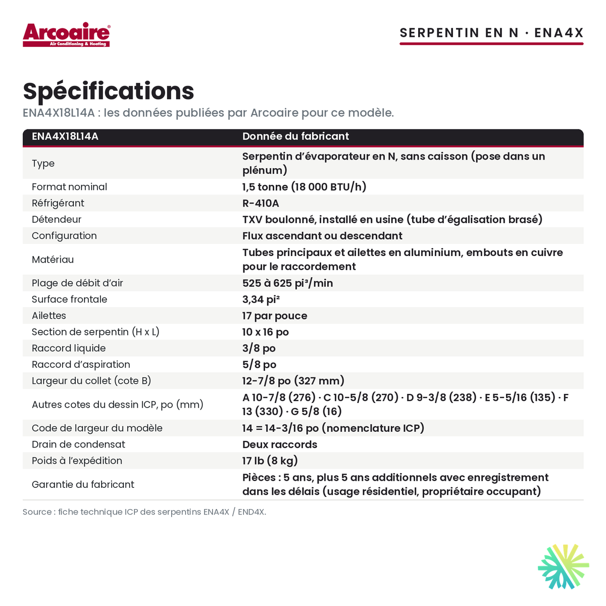Spécifications du serpentin d’évaporateur Arcoaire ENA4X18L14A