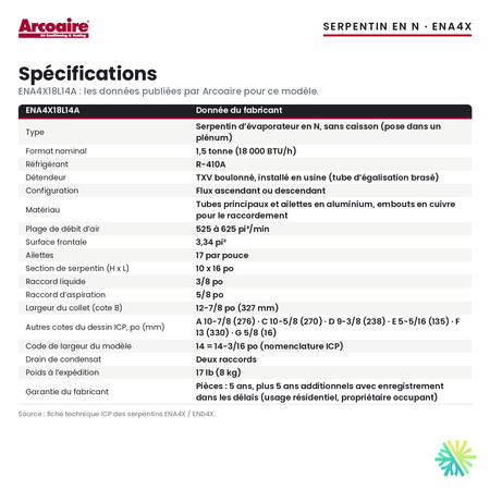 Spécifications du serpentin d’évaporateur Arcoaire ENA4X18L14A