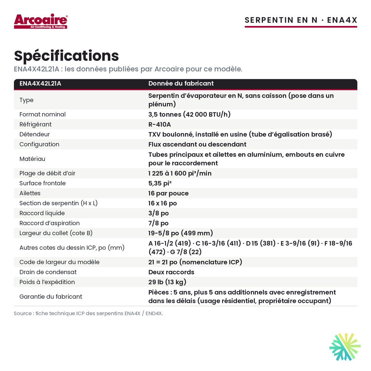 Spécifications du serpentin d’évaporateur Arcoaire ENA4X42L21A