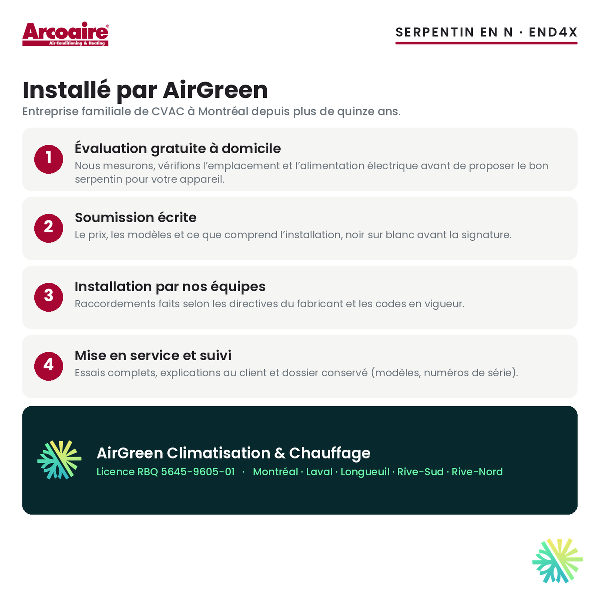 Serpentin d’évaporateur Arcoaire END4X — installation par AirGreen