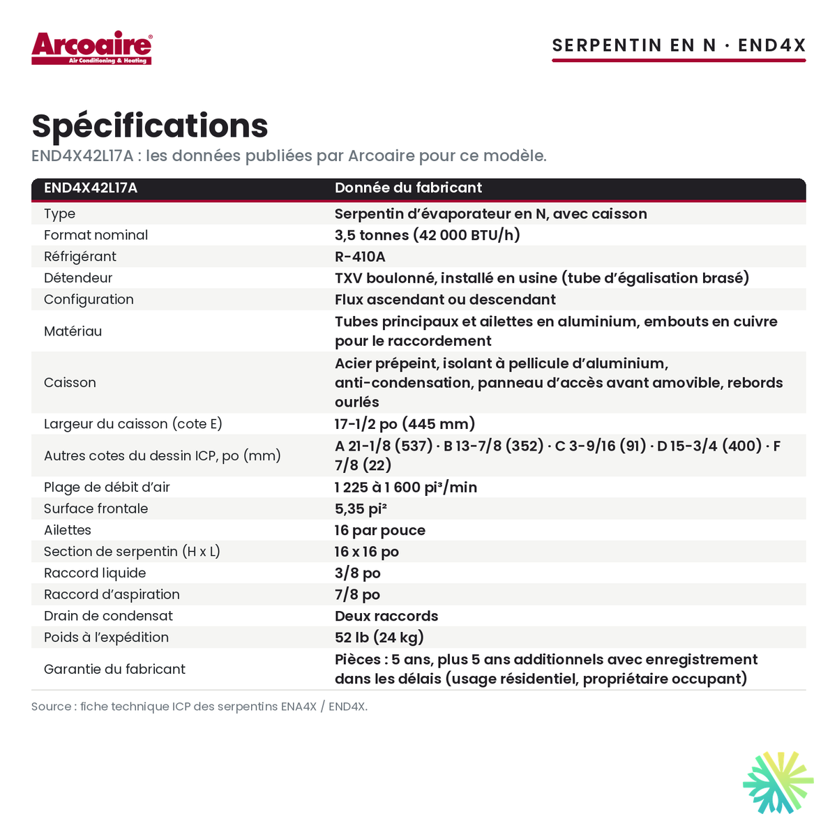 Spécifications du serpentin d’évaporateur Arcoaire END4X42L17A