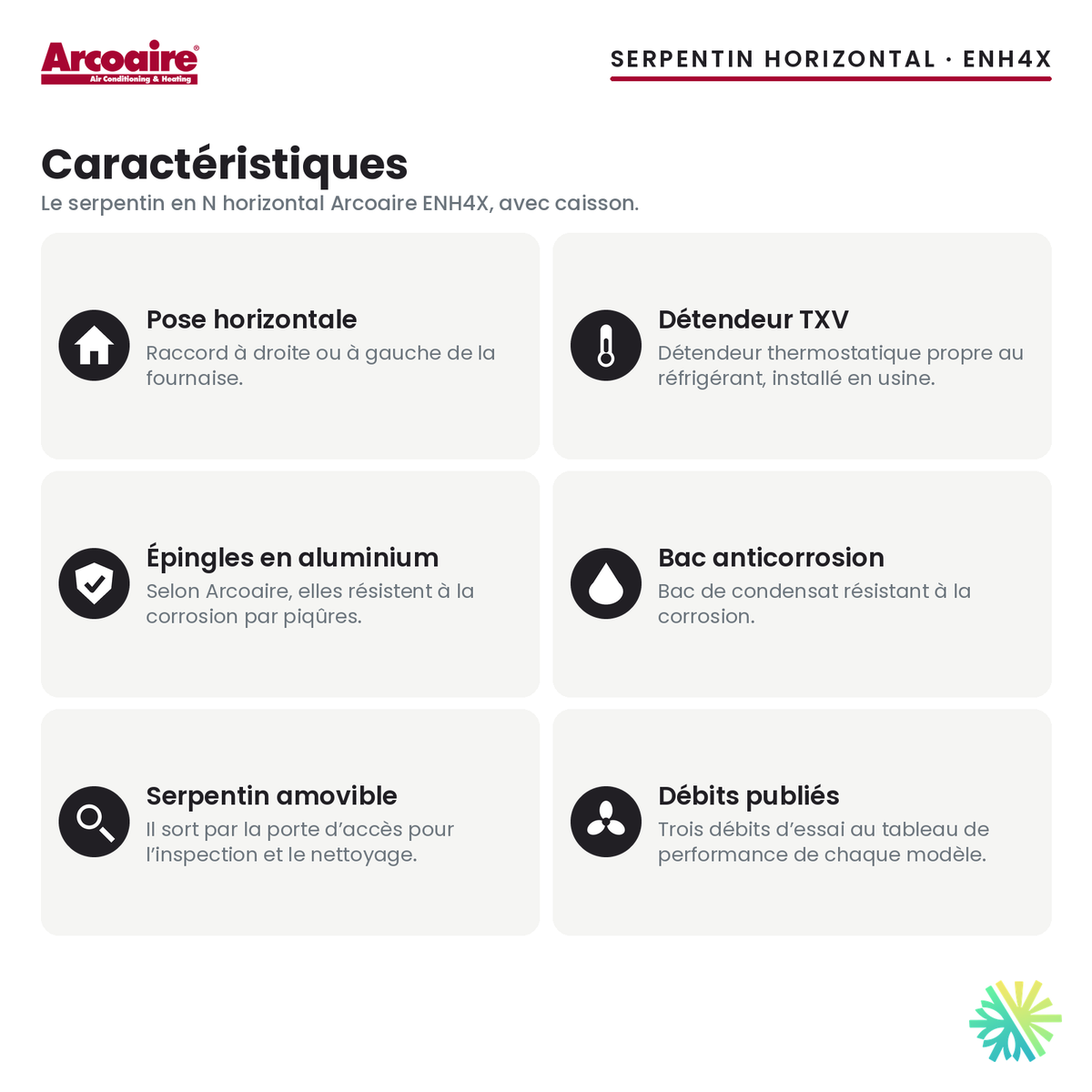 Serpentin d’évaporateur Arcoaire ENH4X — caractéristiques de la série