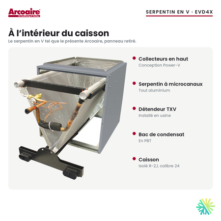 Serpentin d’évaporateur Arcoaire EVD4X — l’intérieur du caisson