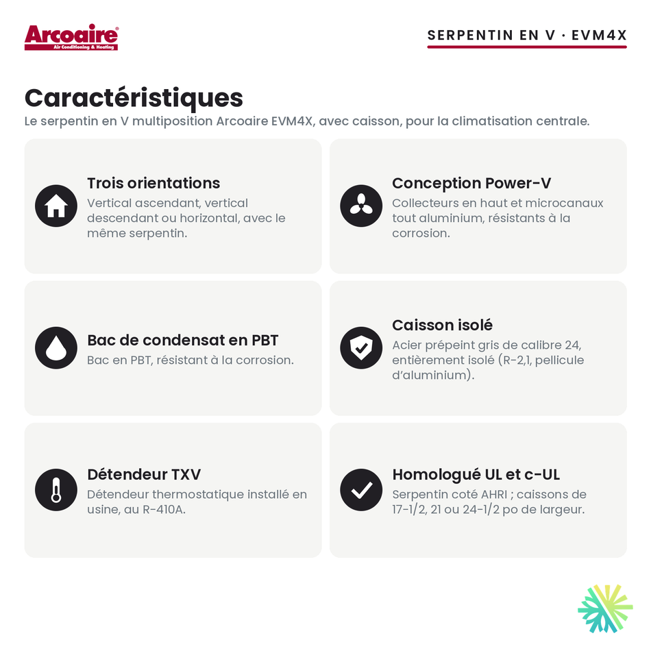 Serpentin d’évaporateur Arcoaire EVM4X — caractéristiques de la série