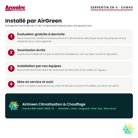 Serpentin d’évaporateur Arcoaire EVM4X — installation par AirGreen