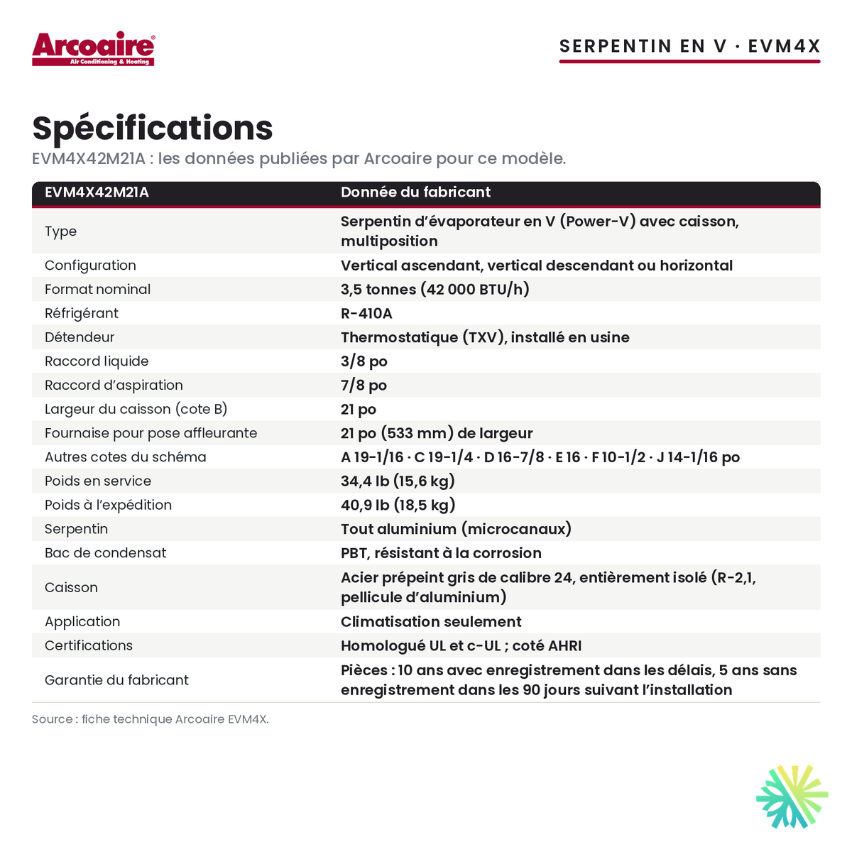 Spécifications du serpentin d’évaporateur Arcoaire EVM4X42M21A