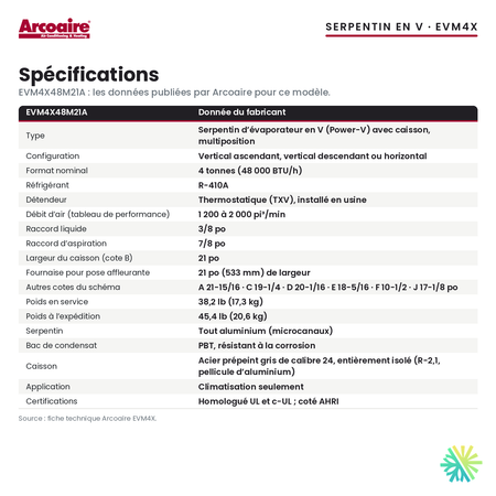 Spécifications du serpentin d’évaporateur Arcoaire EVM4X48M21A
