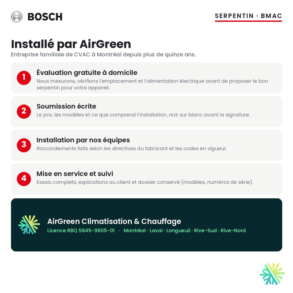 Serpentin d’évaporateur Bosch BMAC — installation par AirGreen