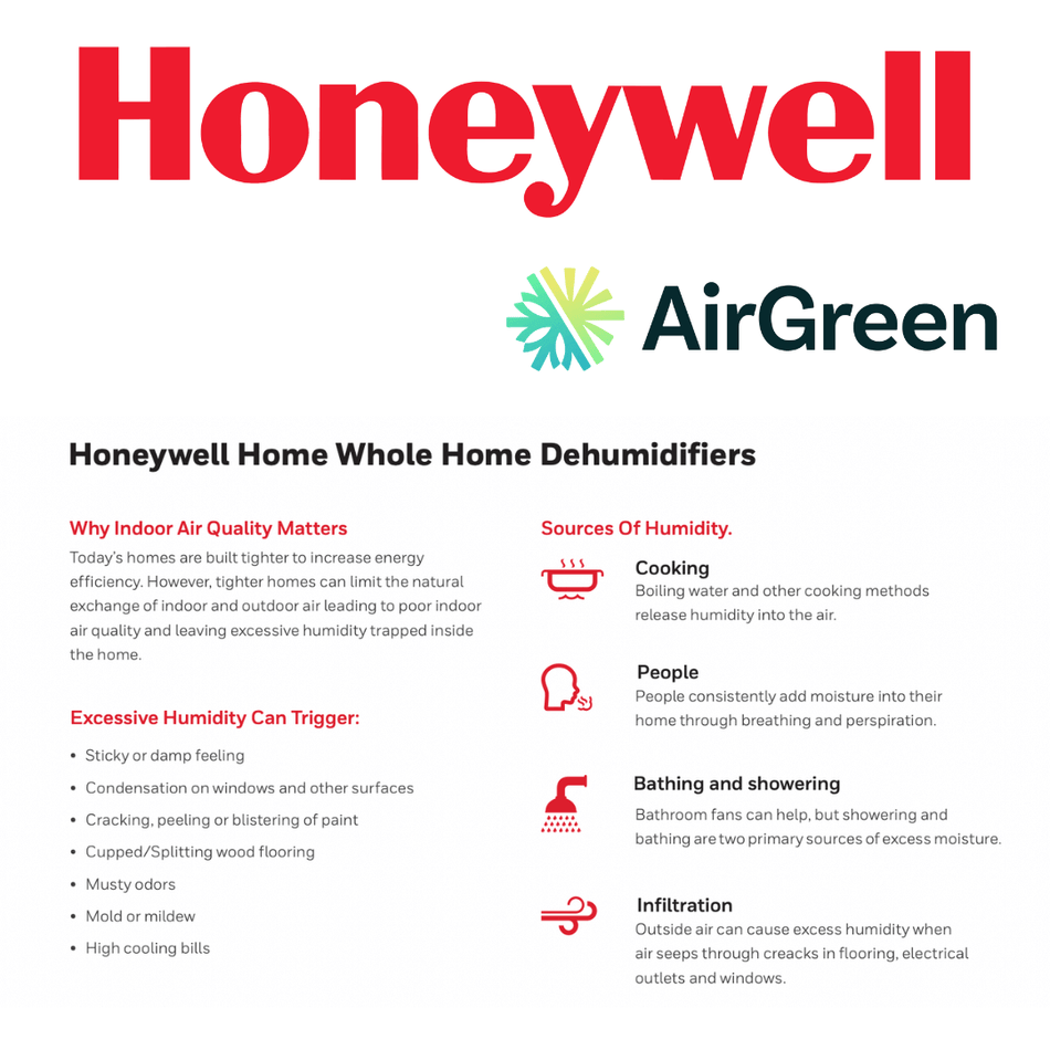 Honeywell DR90A3000 Dehumidifier | Installation in Montreal, Laval, Longueuil, South Shore and North Shore