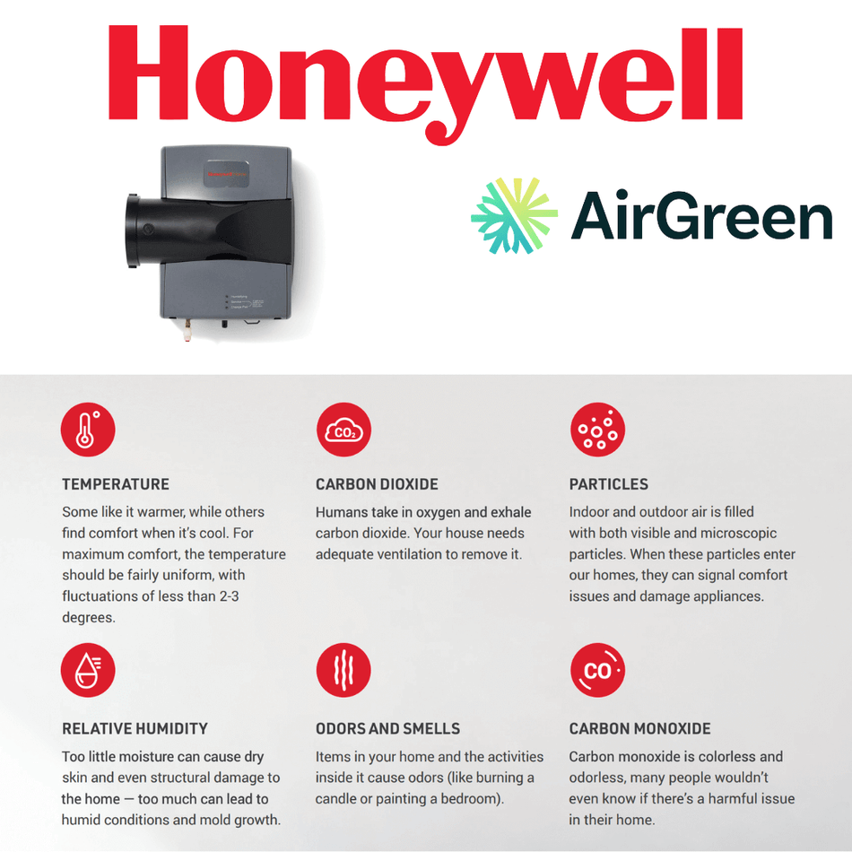 Humidificateur Honeywell HE250A1005/U | Installation à Montréal, Laval, Longueuil, Rive Sud et Rive Nord