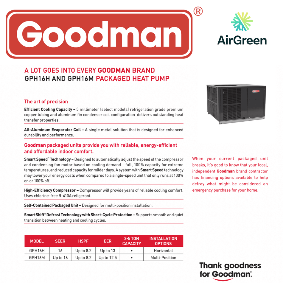 Heat Pump Packaged System Goodman 16 SEER 2.5 Ton | Montreal, Laval, Longueuil, South Shore and North Shore