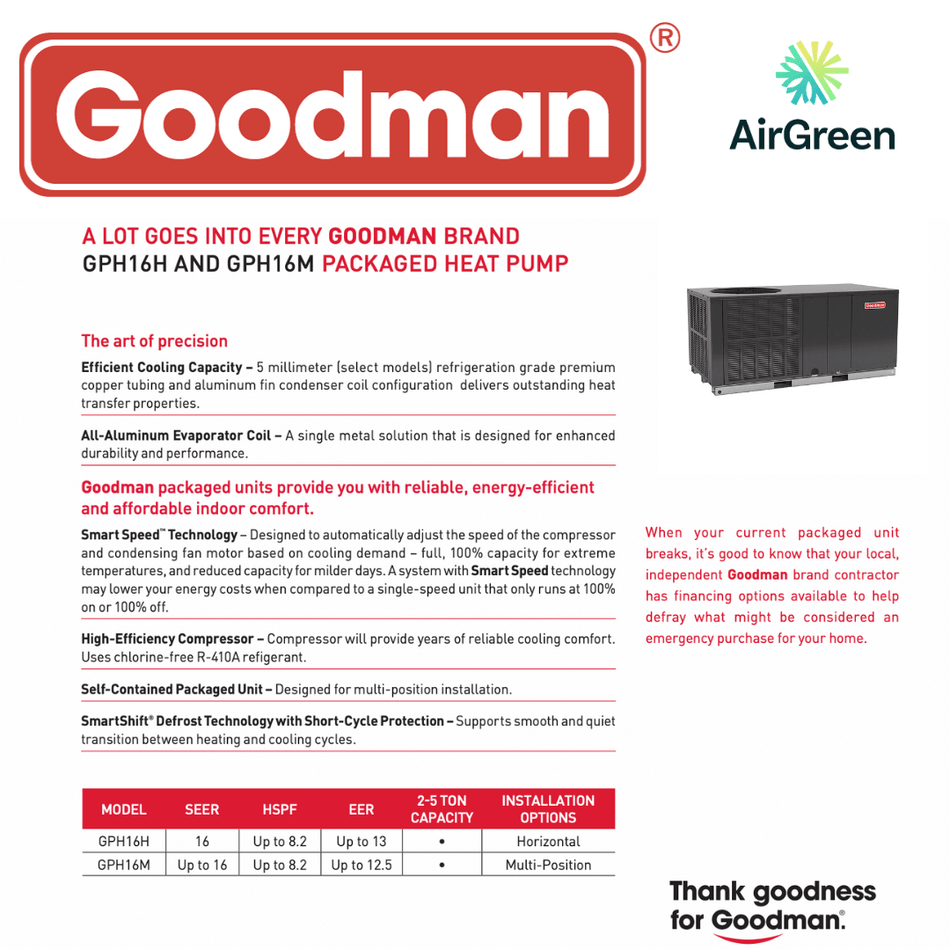 Horizontal Heat Pump Packaged System Goodman 16 SEER 2 Ton | Montreal, Laval, Longueuil, South Shore and North Shore