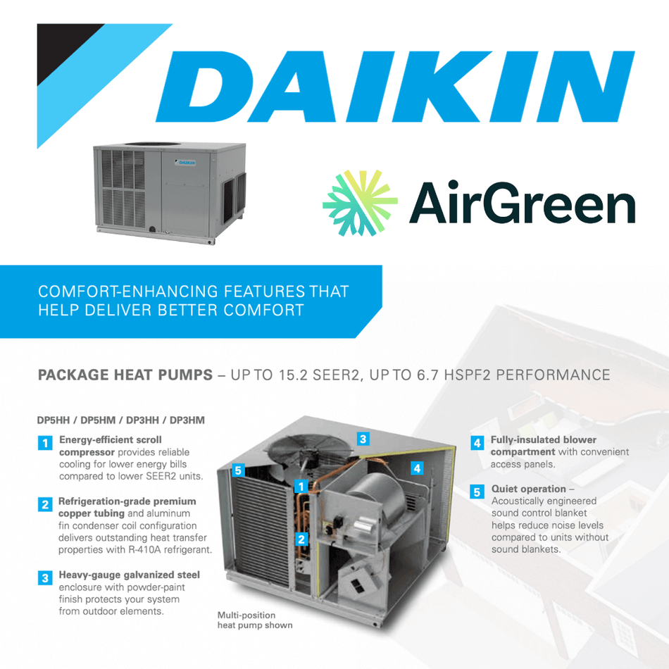 Packaged Heat Pump System Daikin DP3HM of 2 Ton | Montreal, Laval, Longueuil, South Shore and North Shore