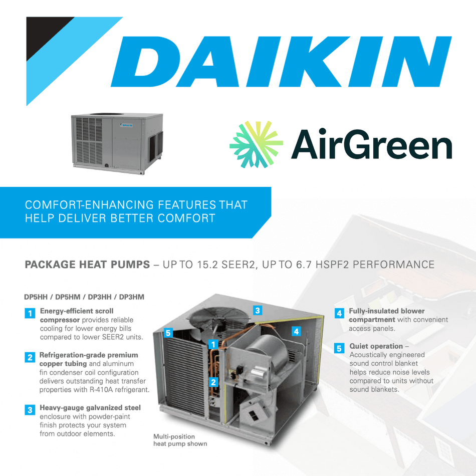 Packaged Heat Pump System Daikin DP5HM of 2 Ton | Montreal, Laval, Longueuil, South Shore and North Shore