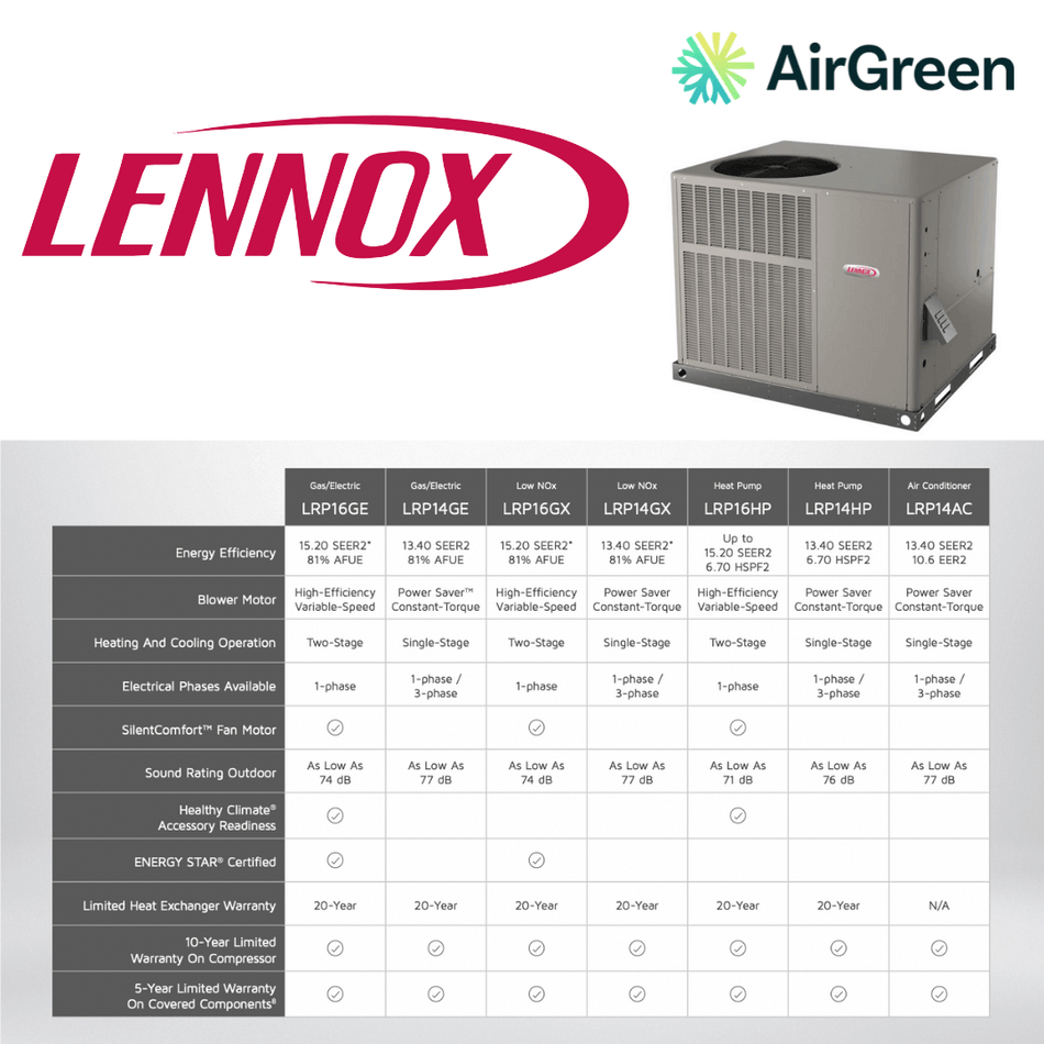 Packaged Heat Pump System Lennox LRP16HP of 2 Ton | Montreal, Laval, Longueuil, South Shore and North Shore