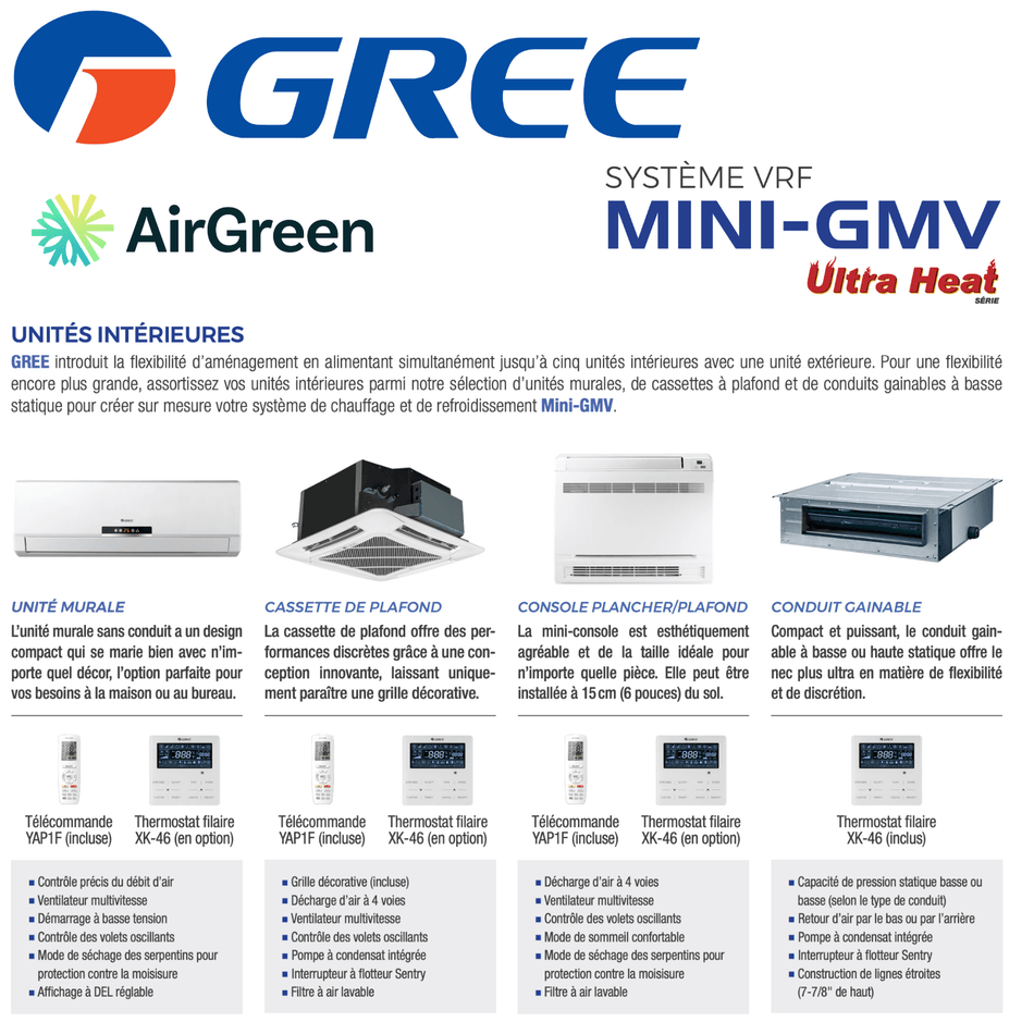 Système VRF | GREE Mini-GMV | 2-Zones | Compresseur 48 000 BTU | Montréal, Laval, Longueuil, Rive Sud et Rive Nord