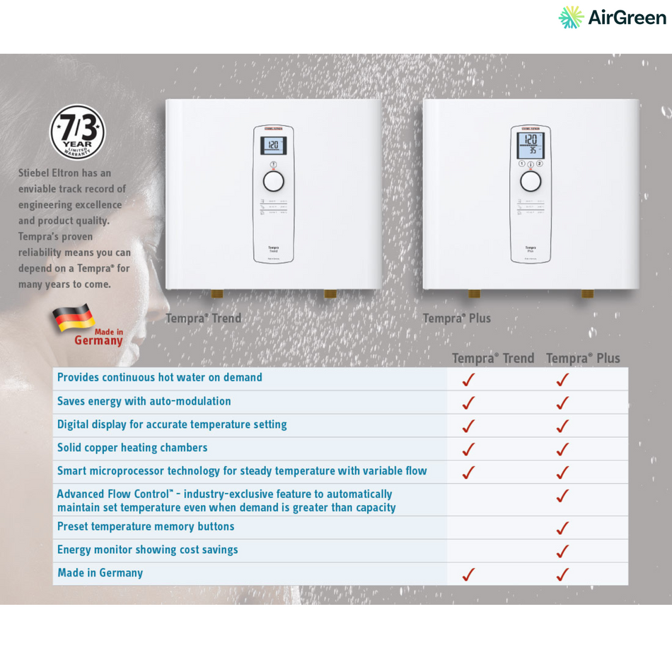 Stiebel Eltron | Tempra 15 Trend 15 kW 2.93 GPM Instantaneous Water Heater with Self-Modulating Energy