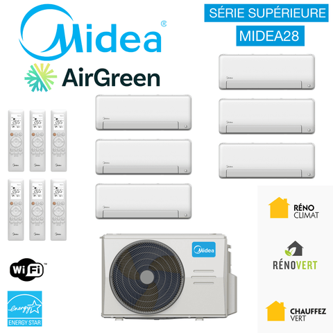 Thermopompe 6-Zones MIDEA28 | Compresseur : 48 000 BTU | Montréal, Laval, Rive Sud et Nord, image du système et télécommandes