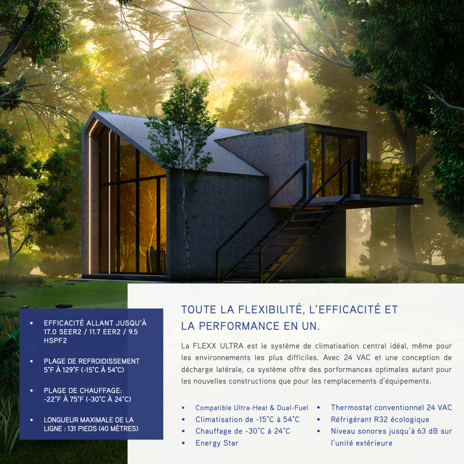 Thermopompe Centrale "ADD-ON" GREE  FLEXX R32 | 5T | Case Coil