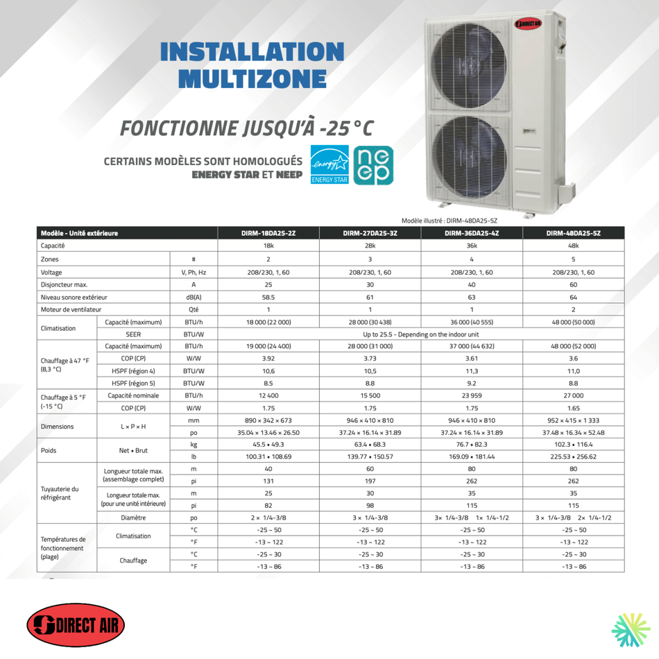 Thermopompe 3-Têtes DIRECT AIR DA25 (-25°C) | Ext : 27000 BTU
