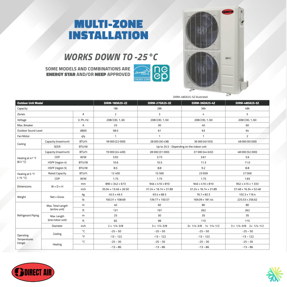 Thermopompe 3-Têtes DIRECT AIR DA25 (-25°C) | Ext : 36000 BTU