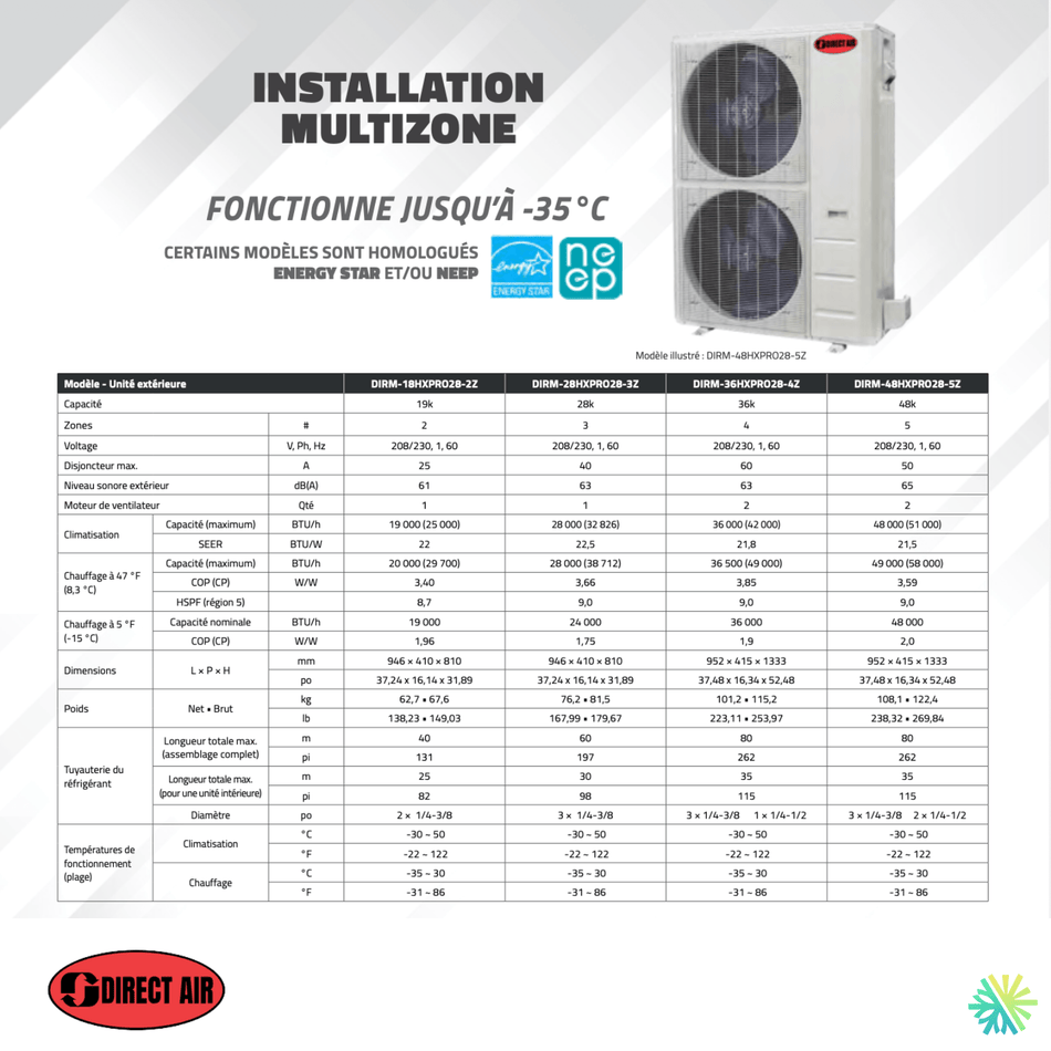 Thermopompe 5-Zones DIRECT AIR HEAT XTREME PRO (-35°C) | Ext : 48000 BTU