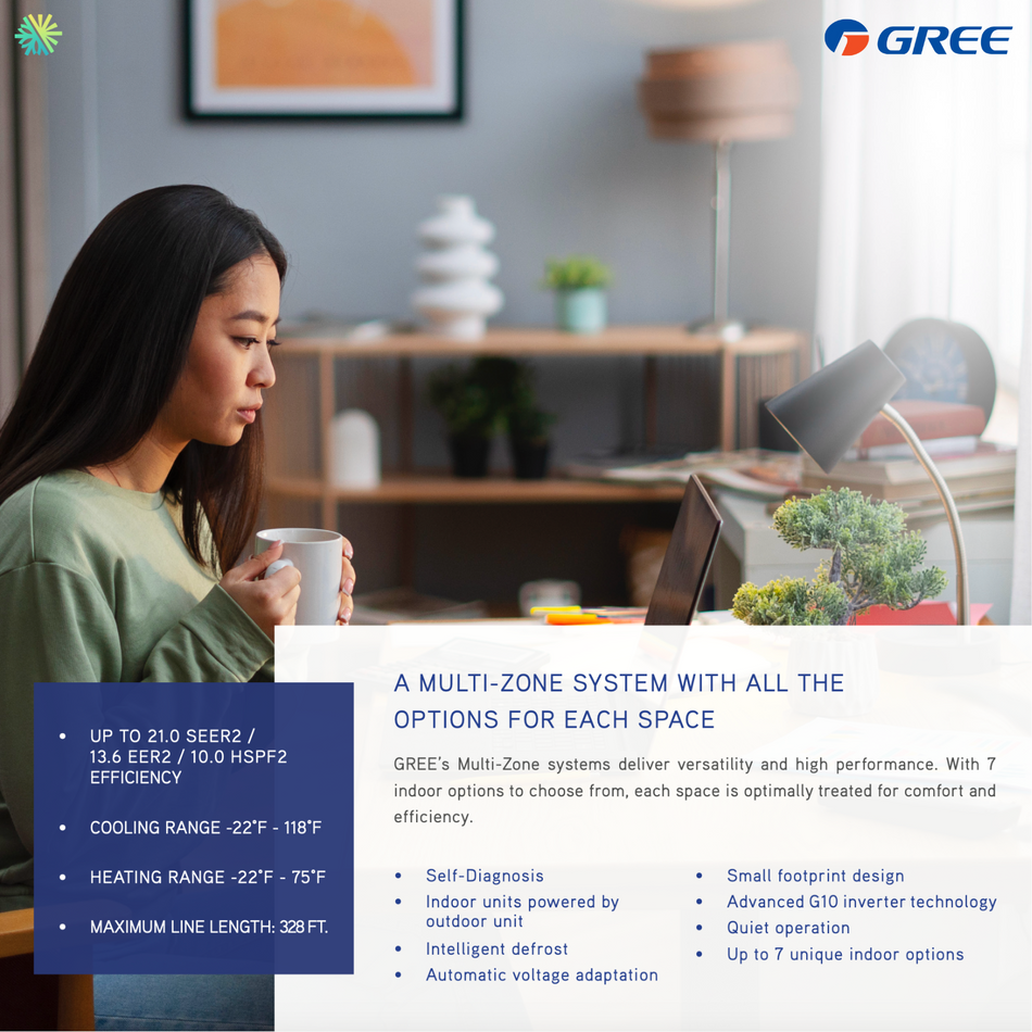 Gree MULTI R32 Triple Zone Heat Pump | Ext: 42,000 BTU | Montreal, Laval, Longueuil, South Shore & North Shore