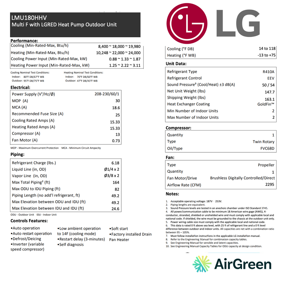 LG MULTI F MAX LGRED heat pump | 2-Heads | 18,000 BTU Compressor | Montreal, Laval, Longueuil, South Shore and North Shore