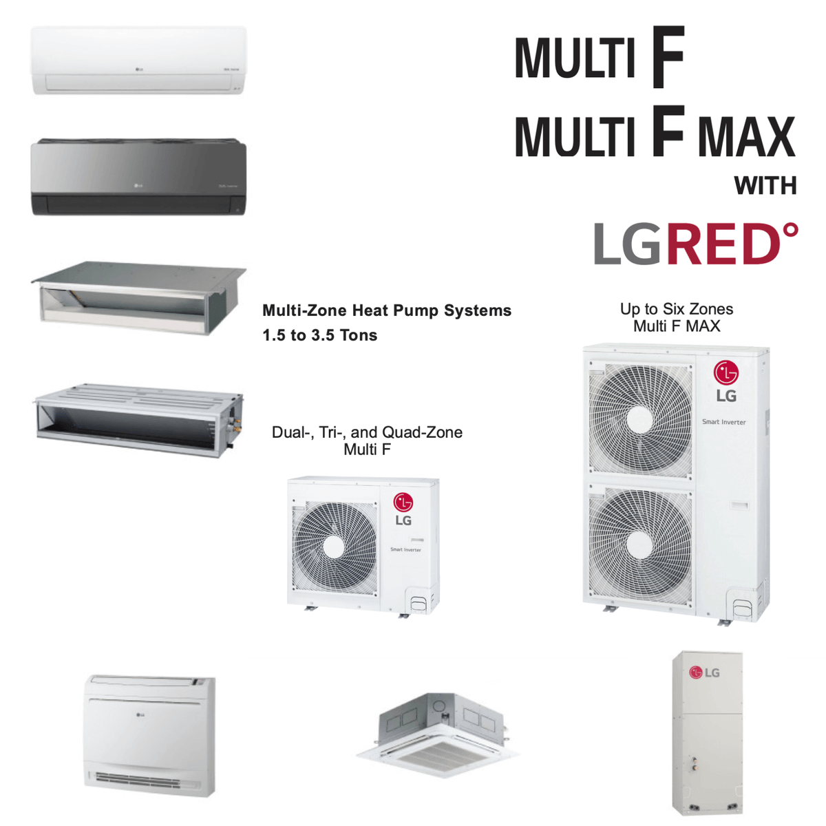 Thermopompe LG Multi F MAX LGRED R32 | 4 Têtes + 36000 BTU Montérégie ...