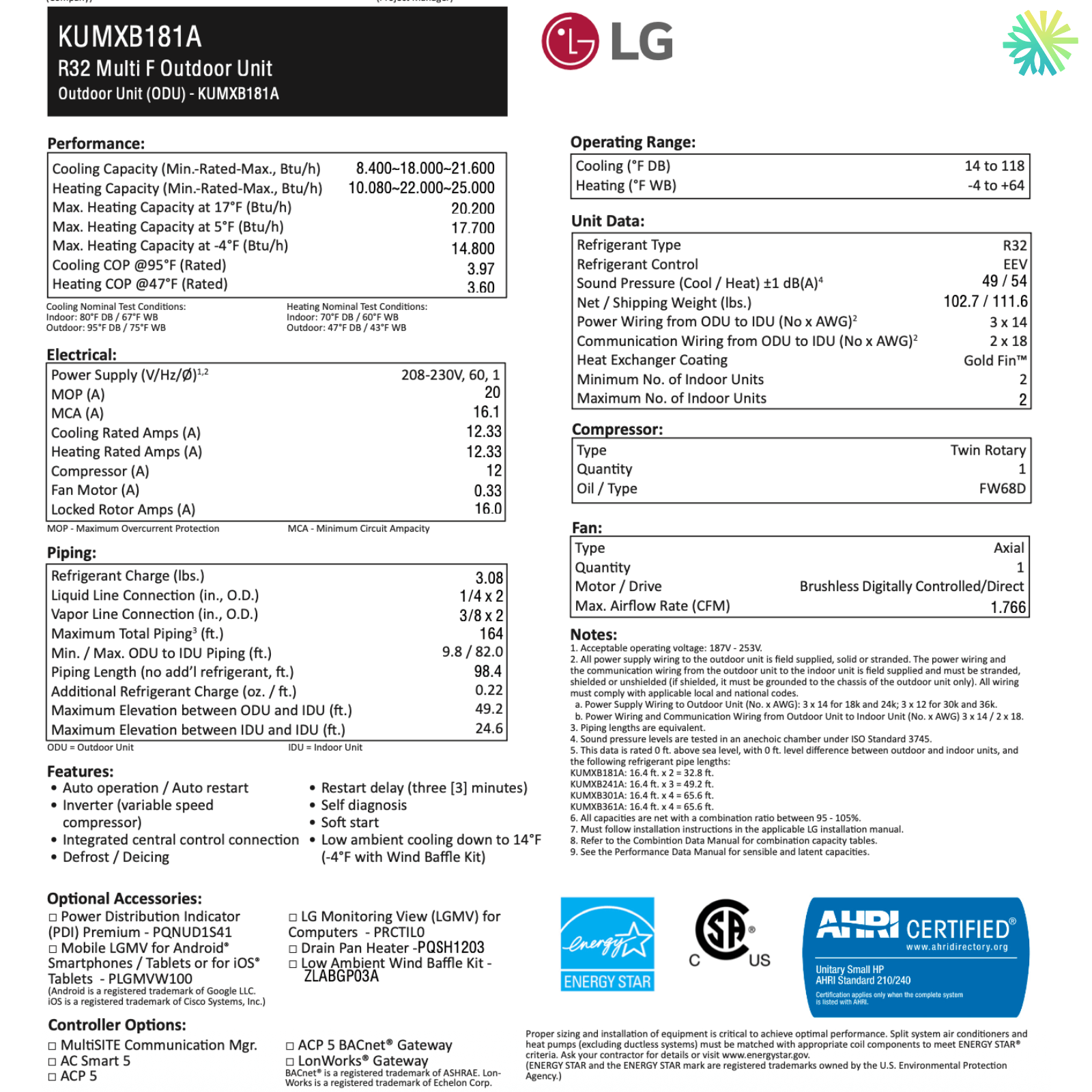 Thermopompe DoubleZone LG MULTI F R32 | Compresseur 18000 BTU - Détails techniques de l'unité extérieure R32