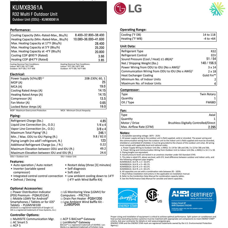 LG MULTI F R32 Dual Zone Heat Pump | 36000 BTU Compressor