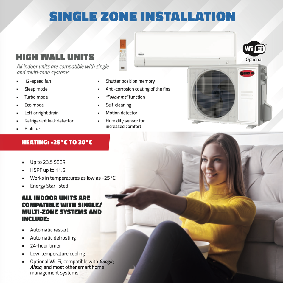 Thermopompe Murale DirectAir DA25 | R410a - 18 000 BTU