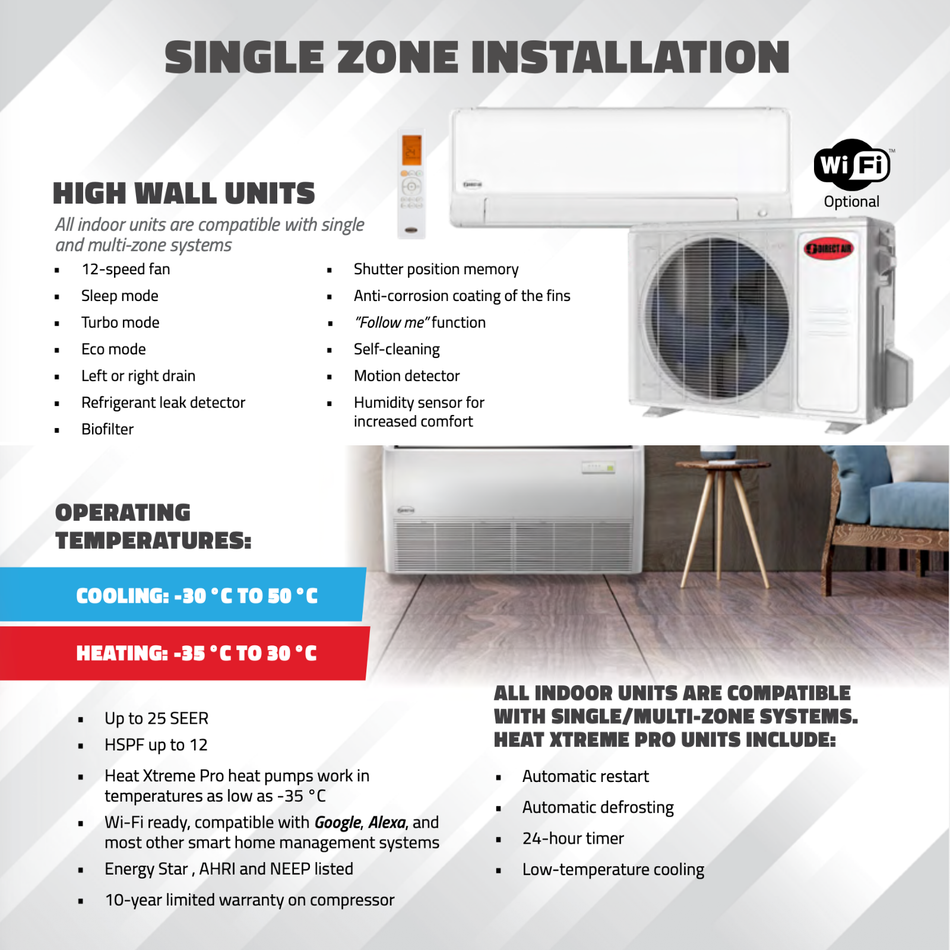 Thermopompe Murale DirectAir Heat Xtreme Pro (-35 °C) | R410a - 24 000 BTU