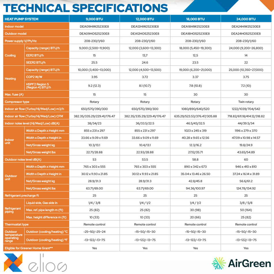 ELIOS e25 Wall-Mounted Heat Pump | 24,000 BTU | Montreal, Laval, Longueuil, South Shore & North Shore