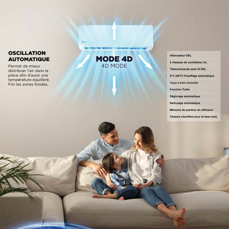Thermopompe Murale ZEPHYR CB22 R32 | 9000 BTU 115V