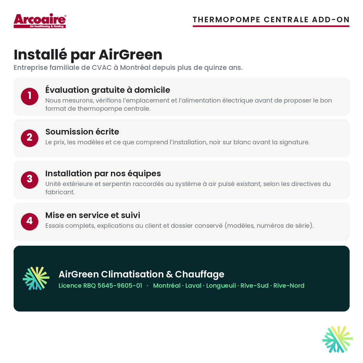 Installation de la thermopompe centrale ADD-ON Arcoaire par AirGreen à Montréal, Laval, Longueuil et sur la Rive-Sud