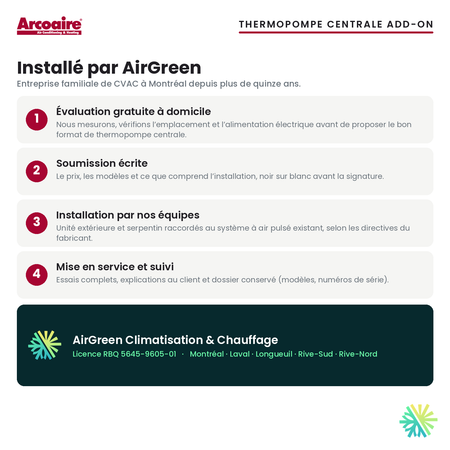Installation de la thermopompe centrale ADD-ON Arcoaire par AirGreen à Montréal, Laval, Longueuil et sur la Rive-Sud